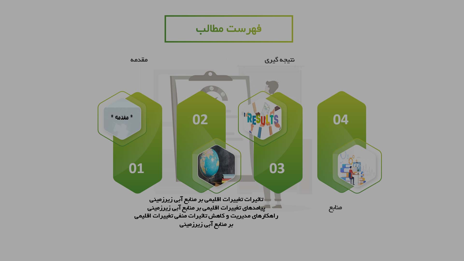 پاورپوینت تاثیر تغییرات اقلیمی بر منابع آبی زیرزمینی